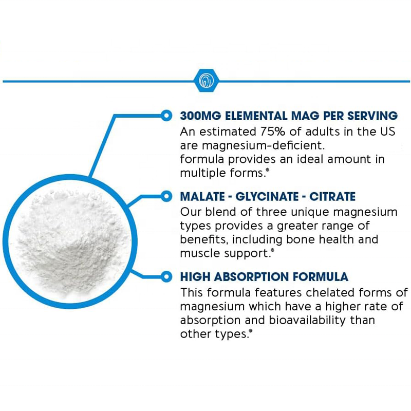 Best Fettle™ Triple Complex Magnesium